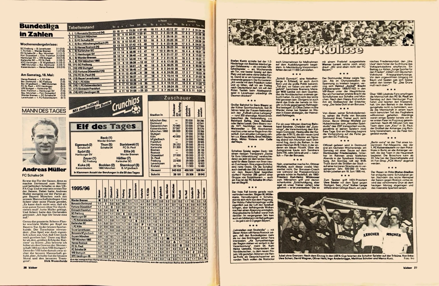 Kicker 1996 – historische Bundesliga-Tabelle und Ergebnisse